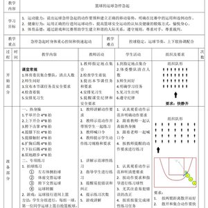 标题:借助数据分析优化篮球训练方案,提升球员表现的关键策略